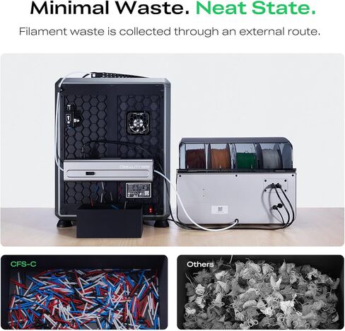 Creality CFS-C Smart Filament System for K1 Series 2025/K1 Max/K1C/K1/K1 SE, Multi-Color 3D Printing, RFID Auto-Loading, External Cutter, Filament Runout & Tangle Detection, Easy Installation in Saudi Arabia