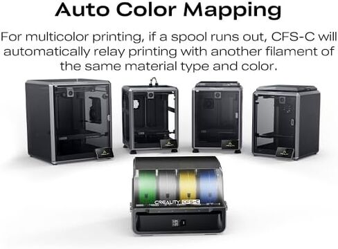 Creality CFS-C Smart Filament System for K1 Series 2025/K1 Max/K1C/K1/K1 SE, Multi-Color 3D Printing, RFID Auto-Loading, External Cutter, Filament Runout & Tangle Detection, Easy Installation in Saudi Arabia