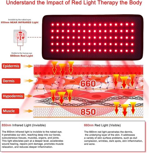 Red Light Therapy Belt Infrared Light Therapy Pad with Portable Battery, 660nm 850nm Full Body Red Light Mat Therapy for Back Knee Feet Shoulder Neck Waist Hands Legs Hips in Saudi Arabia