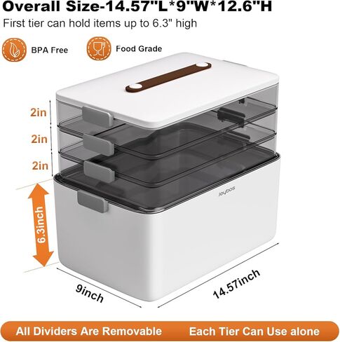 صندوق تخزين الأدوية من funest مكون من 4 طبقات، صندوق أدوات الإسعافات الأولية المحمول فارغ بمقبض، منظم مستلزمات طبية متعدد الأغراض مع صينية قابلة للإزالة، أبيض in Kuwait