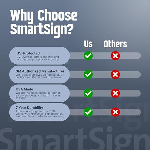 SmartSign Private Property No Trespassing Sign - 2-Pack, 12" x 18", 80 mil Thick Aluminum Composite (ACM), Pre-Drilled Holes, Red and White, Made in USA in Saudi Arabia