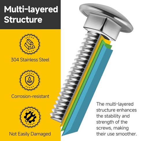 Mywish (8 Sets) 1/2-13 x 2 Carriage Bolts Screws Round Head Square Neck and Hex Nuts & Flat Washers, Full Threaded 304 Stainless Steel Bright Finish 1/2 Bolts in Saudi Arabia