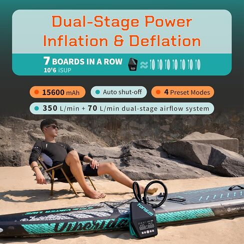 مضخة لوح التجديف الكهربائية Tonsim 20 رطل لكل بوصة مربعة، مضخة SUP قابلة لإعادة الشحن مع 4 أوضاع، نفخ وتفريغ مزدوج المرحلة، موصل سيارة 12 فولت تيار مستمر، إيقاف تلقائي لألواح التجديف، قوارب الكاياك والخيام، أسود in Kuwait