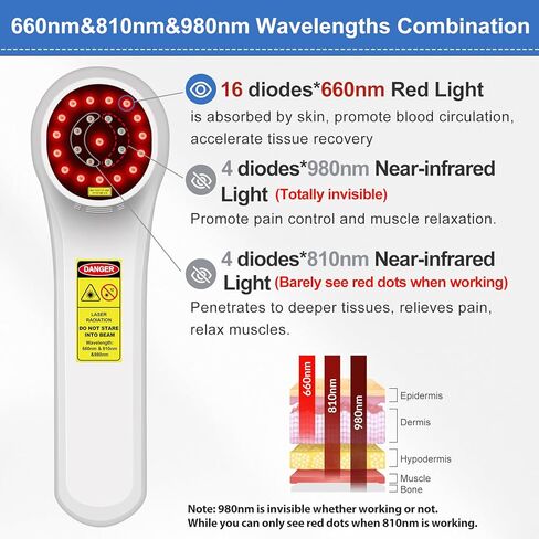 جهاز العلاج بالليزر البارد للكلاب، 4pcs980nm 4pcs810nm 16pcs 660nm، جهاز العلاج بالليزر لتخفيف الألم، والتهاب المفاصل، واسترخاء العضلات، آلة العلاج بالضوء الأحمر بالأشعة تحت الحمراء للحيوانات الأليفة والكلاب والقطط in Saudi Arabia