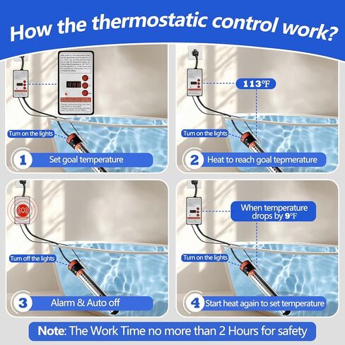 سخان مياه غمر-304 سخان مياه محمول من الفولاذ المقاوم للصدأ المدمج في طاقة السيارات ، ترموستات ، سخان الساخن المضاد للاحتفال ، سخان دلو مراقبة درجة الحرارة للتخييم المنزلي RV in Kuwait