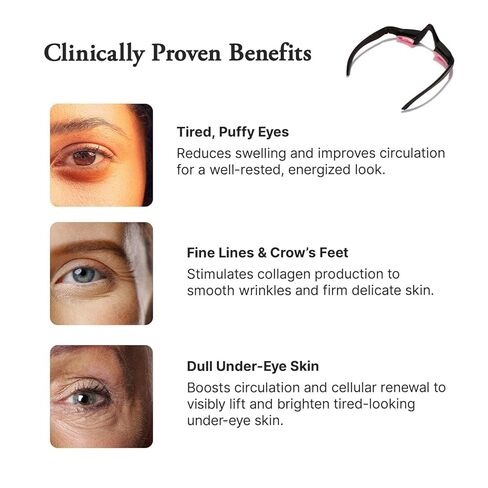 Capillus Eyelift Red Light Therapy for Eyes - Under Eye Red Light Therapy Glasses 685nm - Red Light Therapy for Eyes Bags, Wrinkles, Fine Lines, Crow's Feet and Dark Circles in Saudi Arabia