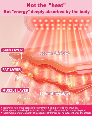 UTK Red Light Therapy for Neck Pain Relief,850&660 nm Wavelengths Red Light, Deeper Infrared Therapy for Period Cramp,Body,Knee,Wrist, Arm,Joint,Muscle,6 Power Modes,5 Timers,FSA-HSA Eligible in Saudi Arabia