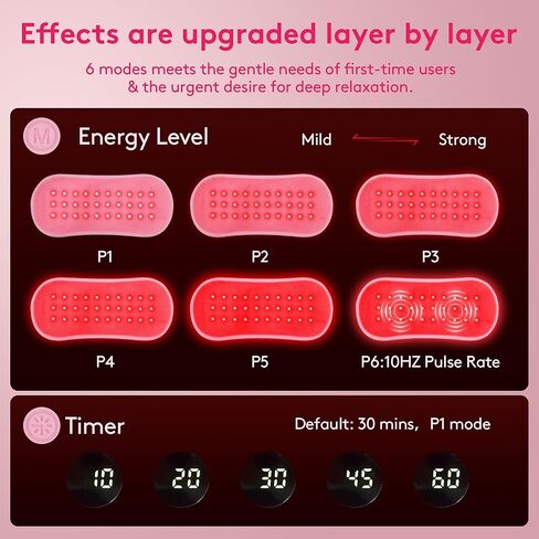 UTK Red Light Therapy for Neck Pain Relief,850&660 nm Wavelengths Red Light, Deeper Infrared Therapy for Period Cramp,Body,Knee,Wrist, Arm,Joint,Muscle,6 Power Modes,5 Timers,FSA-HSA Eligible in Saudi Arabia