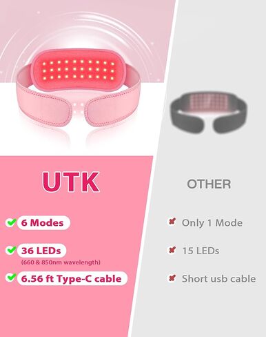 UTK Red Light Therapy for Neck Pain Relief,850&660 nm Wavelengths Red Light, Deeper Infrared Therapy for Period Cramp,Body,Knee,Wrist, Arm,Joint,Muscle,6 Power Modes,5 Timers,FSA-HSA Eligible in Saudi Arabia