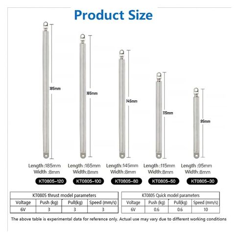 8mm Small Tube Linear Actuator Telescopic Pen Type 30/50/100mm 6V(Thrust-30N 3mm-s,50mm) in Saudi Arabia