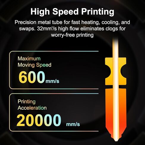 3pcs Ad5x Nozzle AD5X Integrated Bimetal Nozzle 0.4mm +0.6+0.8mm Upgraded 0.4MM Hotend Kit for AD5X Quick-Detachable Nozzle Extruder Quick Release Nozzle Heater Block Throat Tube 3D Printer Accessory in Saudi Arabia