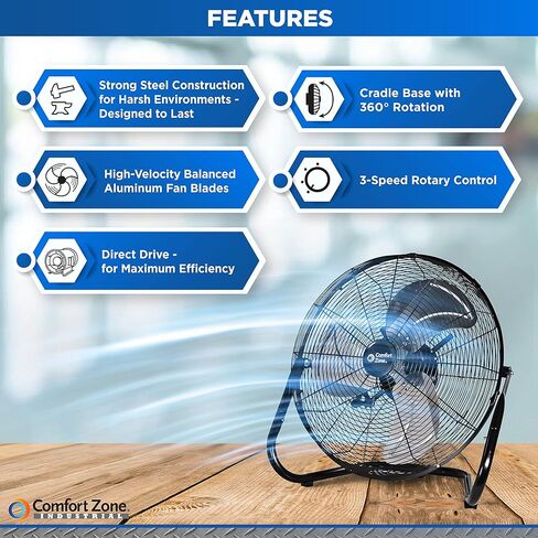 مروحة أرضية صناعية عالية السرعة مقاس 18 بوصة من Comfort Zone، مروحة متجر معدنية شديدة التحمل بثلاث سرعات مع مقبض قابل للإمالة والحمل بزاوية 180 درجة، تبريد هادئ خالٍ من الاهتزاز للمرآب وورش العمل والمنزل in Kuwait