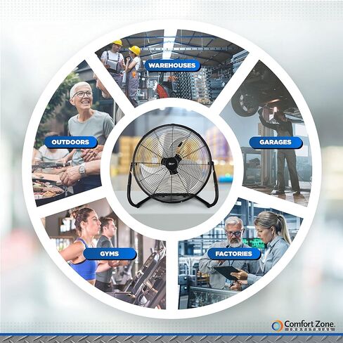 مروحة أرضية صناعية عالية السرعة مقاس 18 بوصة من Comfort Zone، مروحة متجر معدنية شديدة التحمل بثلاث سرعات مع مقبض قابل للإمالة والحمل بزاوية 180 درجة، تبريد هادئ خالٍ من الاهتزاز للمرآب وورش العمل والمنزل in Kuwait