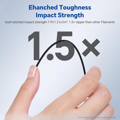 PLA PRO Filament 1.75 مم، خيوط طابعة ثلاثية الأبعاد أقوى متانة، دقة أبعاد خيوط PLA +/- 0.02 مم، جرح أنيق، يناسب معظم طابعات FDM ثلاثية الأبعاد، شفافة 1 كجم in Kuwait