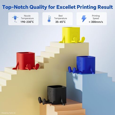 PLA PRO Filament 1.75 مم، خيوط طابعة ثلاثية الأبعاد أقوى متانة، دقة أبعاد خيوط PLA +/- 0.02 مم، جرح أنيق، يناسب معظم طابعات FDM ثلاثية الأبعاد، شفافة 1 كجم in Kuwait