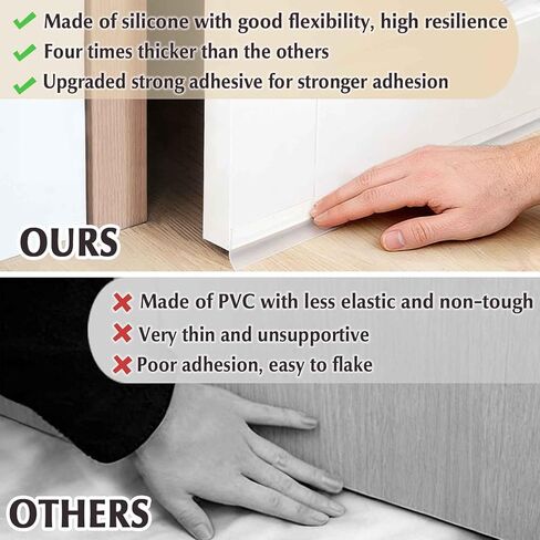 Weather Stripping Door Seal Strip 20 Feet, Silicone Seal Strip Sealing Tape Draft Stopper for Shower Door Bottom, Self Adhesive Insulation Tape for Frame Window Glass Gap (Transparent, 35mm) in Saudi Arabia