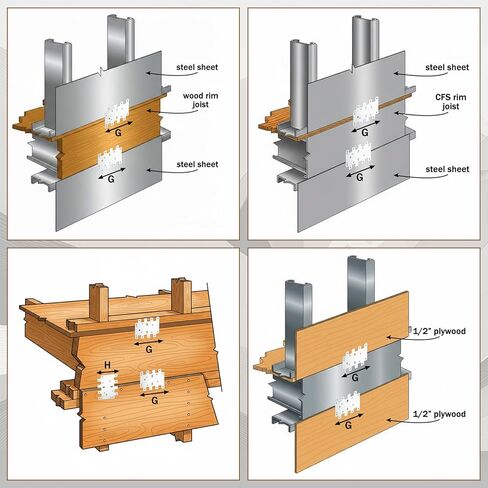 Shimeyao 100 Pcs 3 x 4-1/4-inch Lateral Tie Plate Hot Dip Galvanized Steel Stabilize and Reinforce Wooden Structures, Compatible with 2x2 and 4x4 Timbers, Strengthening Beam Column Connections in Saudi Arabia