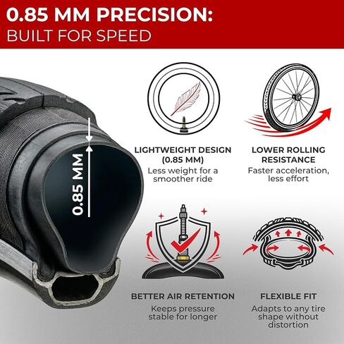 Fincci 29 x 2.1/2.2/2.3/2.35/2.4/2.5/2.6 Inch Bike Inner Tube – 48mm Presta or Schrader Valve – Butyl Rubber – Fits Mountain & Hybrid Bikes – Pack of 2 in Saudi Arabia