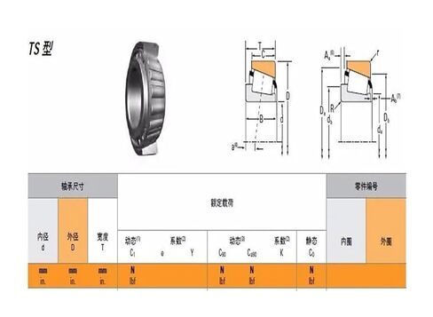 Bearing LM67048 LM67010 LM67048/10 67048 67010 31.75x59.131x15.875 TS Cone+Cup Tapered Roller Bearings in Saudi Arabia