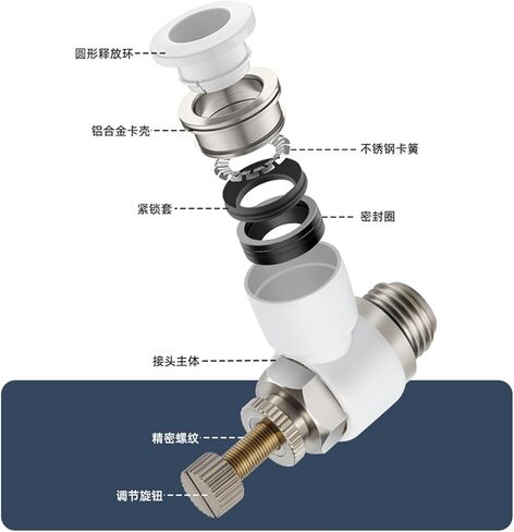 Black And White SL Throttle Valve Pneumatic Joint One-way Speed Regulating Air Pipe SL4-M5/6-01/8-02/10-03/4 1Pcs(精品白SL4-01) in Kuwait