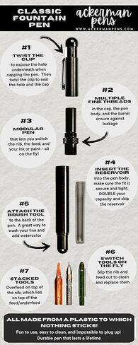 Refillable Ink Fountain Pen for Writing and Drawing, Manga G Nikko | Modular Calligraphy Pens for Writing | Ideal for Artists for Best Flow and Control | Use any Ink or Nib from Extra Fine to Broad in Saudi Arabia