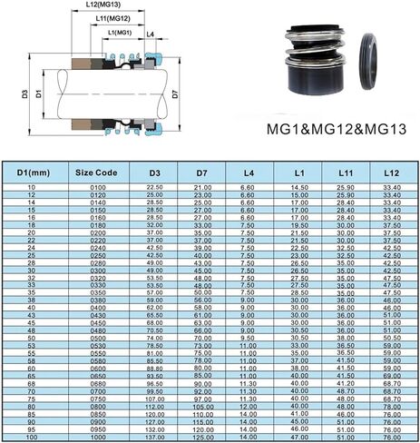 MG13-48 MG13-48/G60 MG13/48-G60 Mechanical Seals with G60 Stationary Seat Shaft Size 48mm for Pumps Mechanical Seal Pump in Saudi Arabia
