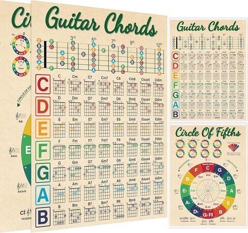 Gethelud Guitar Chord Cheat Sheet, Double Side Laminated Guitar Chord Chart Poster for Beginner, Guitar Scales Circle of Fifths Wheel Chart for Music Theory (A4 Size, 8.5" x 11") in Saudi Arabia