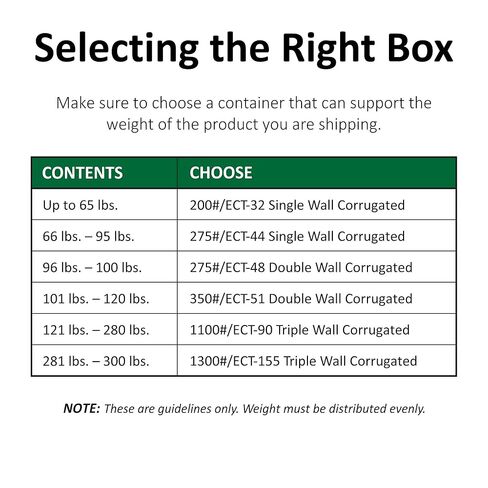 صناديق سريعة 36 × 14 × 10 صناديق مموجة، كبيرة، 36 طول × 14 عرض × 10 ارتفاع، عبوة من 15 قطعة | الشحن، التعبئة والتغليف، النقل، صندوق تخزين للمنزل أو العمل، صناديق بالجملة قوية in Kuwait