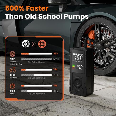 P10 Tire Inflator Portable Air Compressor,33s Fast Inflation,20" Hose,150PSI Cordless Pump with Dual Power Supply,Digital Gauge,Auto Shut-Off for Car,Truck, Bike, Ball in Saudi Arabia