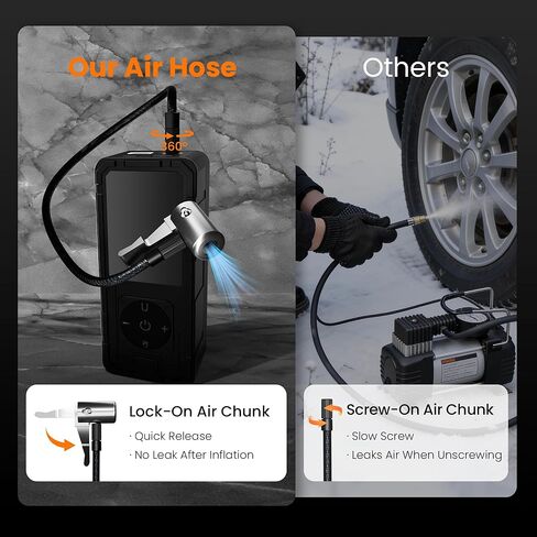 P10 Tire Inflator Portable Air Compressor,33s Fast Inflation,20" Hose,150PSI Cordless Pump with Dual Power Supply,Digital Gauge,Auto Shut-Off for Car,Truck, Bike, Ball in Saudi Arabia