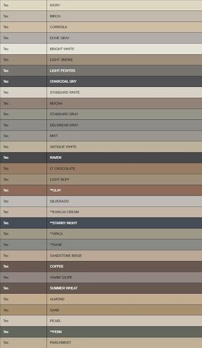Colorfast Siliconized-Acrylic Caulking - Non-Sanded TEC Colors - 10.3 fl oz (Sandstone Beige #961) in Kuwait