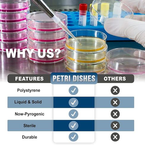 [500 pcs] أطباق بتري بلاستيكية معقمة مع أغطية تحتوي على 3 فتحات - 90 مم × 15 مم ، متوفرة في 500 و 200 عبوة (500) ، RNase/DNase خالية ، غير pyrogenic ، معقمة in Kuwait