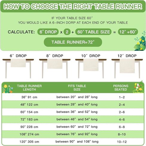 artscope الزهور البرية الزهور الربيع الجدول عداء، الصيف الزهور النباتات بلوم عطلة المطبخ طاولة الطعام الديكور لفصل الربيع ديكور المنزل 13x72 بوصة in Kuwait