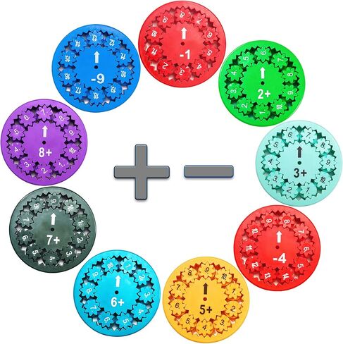 لعبة Math Fidget Spinners هي ألعاب تعليمية دوارة مصممة للعمليات الرياضية. إنها مناسبة للطلاب في الصفوف من 1 إلى 3 لممارسة الجمع والطرح 9 قطع in Saudi Arabia