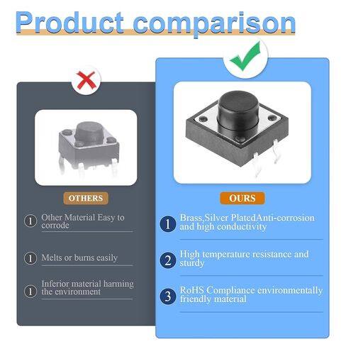 120 قطعة 6 مللي متر 4 دبوس مايكرو لحظة اللمس مفتاح بـزر دفع سريع اللباقة زر 6x6x5mm in Kuwait