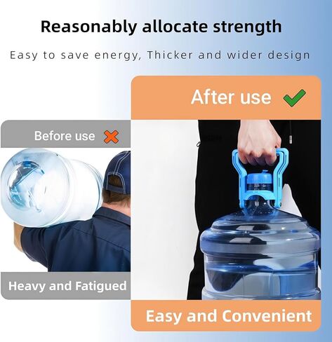 5 Gallon Water Bottle Carrier 2Pcs Set with 4 Jug Cap Jug Carrier, Heavy-Duty Ergonomic Handle with Dual-Mode Lift, Non-Slip Design for Easy and Secure Carrying, Fits Standard 5-Gallon Water Jugs in Saudi Arabia