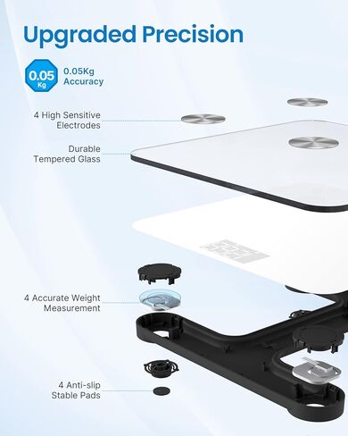 RENPHO Smart Scale, Digital Bathroom Scale for Weight, Scale with BMI, Body Fat, Muscle Mass, Body Composition Analysis, Highly Accurate Bluetooth Scale with APP, 400lbs, White-Elis 1 in Saudi Arabia
