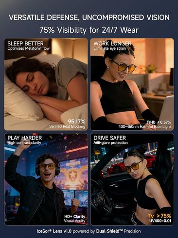 HD Blue Light Blocking Glasses 75% VLT - Dual-Shield™ Anti-Glare for Night Driving, Gaming & Office in Saudi Arabia