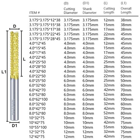 1 قطعة معطف التيتانيوم نهاية مطحنة CNC بت التوجيه 3.175 مللي متر-12 مللي متر عرقوب PCB الذرة قاطعة المطحنة كربيد in Kuwait