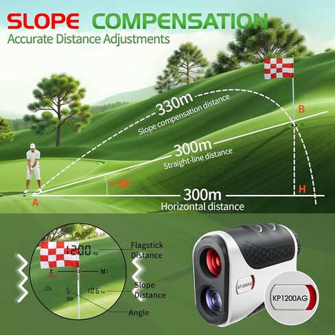 Golf Range Finder with Slope Switch, 1200 Yards, 328 Yards Flag Pole Locking, 7X Magnification High Precision Golf Rangefinder for Men, Fast Focus Golf Distance Finder for Golfers Gifts in Saudi Arabia