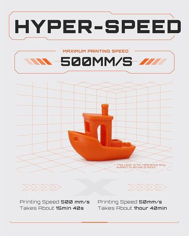 R3D High Speed PETG PRO Filament 1.75mm 1KG, 3D Printer Filament for 30-500 mm/s High-Speed Printing, Dimensional Accuracy +/- 0.02 mm, Plastic Spool, Compatible with AMS (Peach Pink) in Saudi Arabia