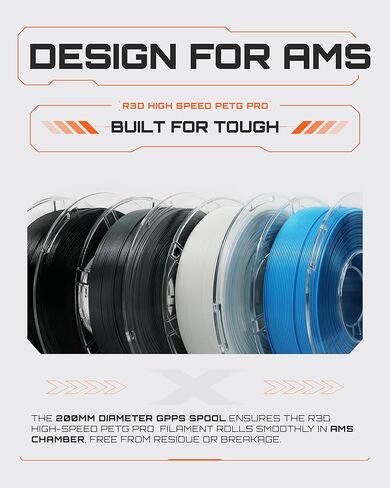 R3D High Speed PETG PRO Filament 1.75mm 1KG, 3D Printer Filament for 30-500 mm/s High-Speed Printing, Dimensional Accuracy +/- 0.02 mm, Plastic Spool, Compatible with AMS (Peach Pink) in Saudi Arabia