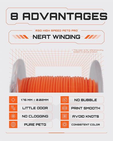 R3D High Speed PETG PRO Filament 1.75mm 1KG, 3D Printer Filament for 30-500 mm/s High-Speed Printing, Dimensional Accuracy +/- 0.02 mm, Plastic Spool, Compatible with AMS (Peach Pink) in Saudi Arabia