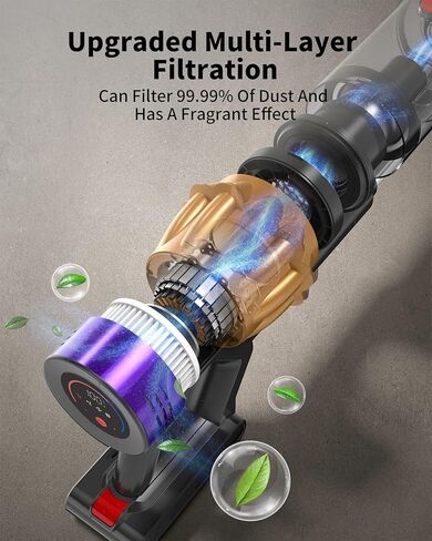 Cordless Vacuum Cleaner, 650W 50KPa 70-Min Runtime Stick Vacuum, Self-Standing Lightweight Vacuum for Home, Pet Hair, Hardwood Floors, Carpet, Stairs & Car, LED Display in Saudi Arabia