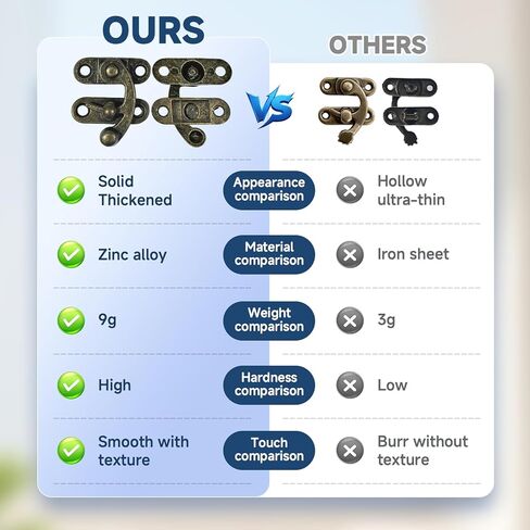 24 قطعة من المزالج الصلبة السميكة، خطافات أقفال، مزالج زخرفية عتيقة مع براغي لباب الخزانة الخشبي لصندوق المجوهرات، بوابة باب القطط، سبائك الزنك (برونزية-24 قطعة) in Kuwait