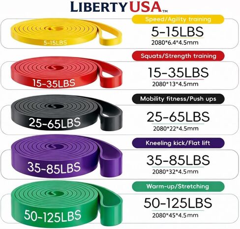 أحزمة مقاومة LibertyUSA، أربطة مساعدة للسحب - أربطة للتمرين، أربطة للتمرين، أربطة مطاطية للتمرين، اللياقة البدنية، التدريب، العلاج الطبيعي للرجال والنساء in Saudi Arabia