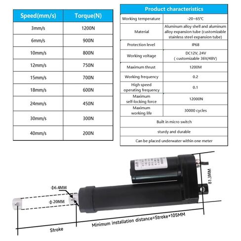 IP68 12V Linear Actuator High Thrust 50-450mm Travel(30mm-s 300N,100mm) in Saudi Arabia