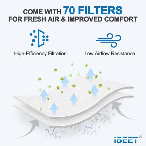 حوض غرفة الماء المرطب البديل لـ AirSense 10 ولـ AirCurve 10 مع 70 مرشحًا - منفذ ملء سريع، وختم مانع للتسرب، وقاعدة معززة - لوازم IBEET لسلسلة S10 in Saudi Arabia