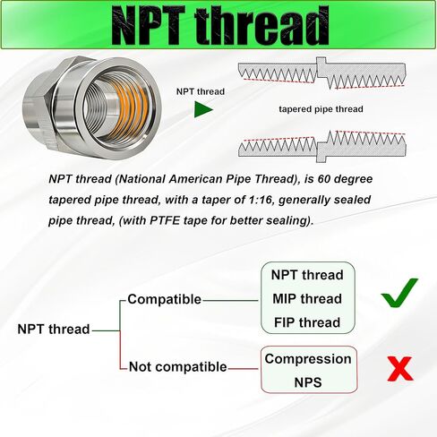 1/2 بوصة NPT أنثى × 3/8 بوصة NPT أنثى وصلة توصيل مخفض تركيب الأنابيب، 304 محول اقتران تخفيض من الفولاذ المقاوم للصدأ لزيت غاز الماء والهواء (1/2 بوصة أنثى × 3/8 بوصة أنثى) in Saudi Arabia