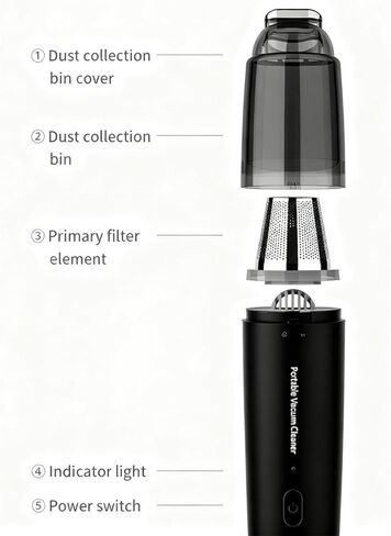 Handheld Vacuum Cordless Mini Vacuum Cleaner Portable 13000 PA Suction Power with 2 HEPA Filter, 2 Suction Modes, Hand Held Vacuum Rechargeable for Car, Home, Pet Hair, Office, Keyboards Black in Kuwait